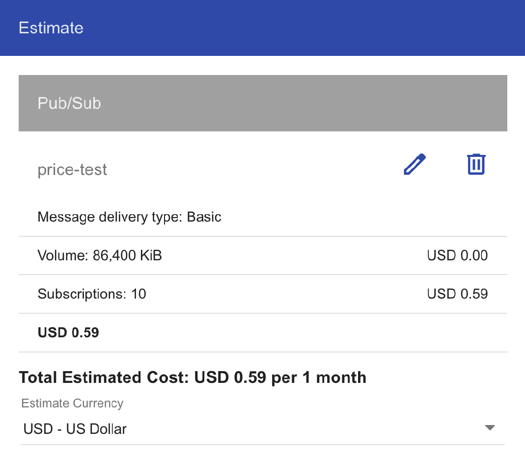 PUB/SUB COSTS